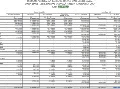 Setitik Air di Tengah Kekeringan Anggaran