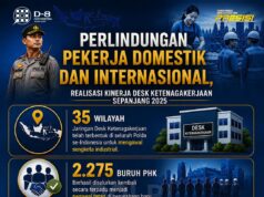Kinerja Makin Presisi, Posko Pengaduan Hadir di 35 Wilayah, serta Inovasi ETLE Face Recognition Kinerja Polri