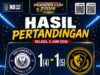 PS CIU Cipari Butuh Dukungan, Bukan Dorongan!