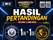PS CIU Cipari Butuh Dukungan, Bukan Dorongan!