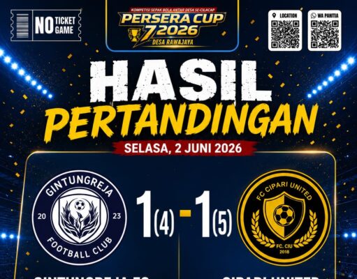 PS CIU Cipari Butuh Dukungan, Bukan Dorongan!