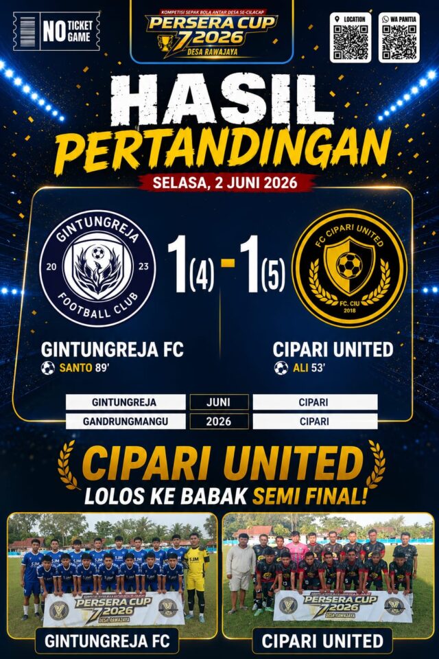 Hasil Pertandingan