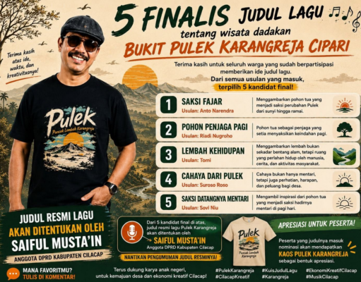 Pendiri Saksi Publik “Lah Wong Dia Yang Punya Lagu”